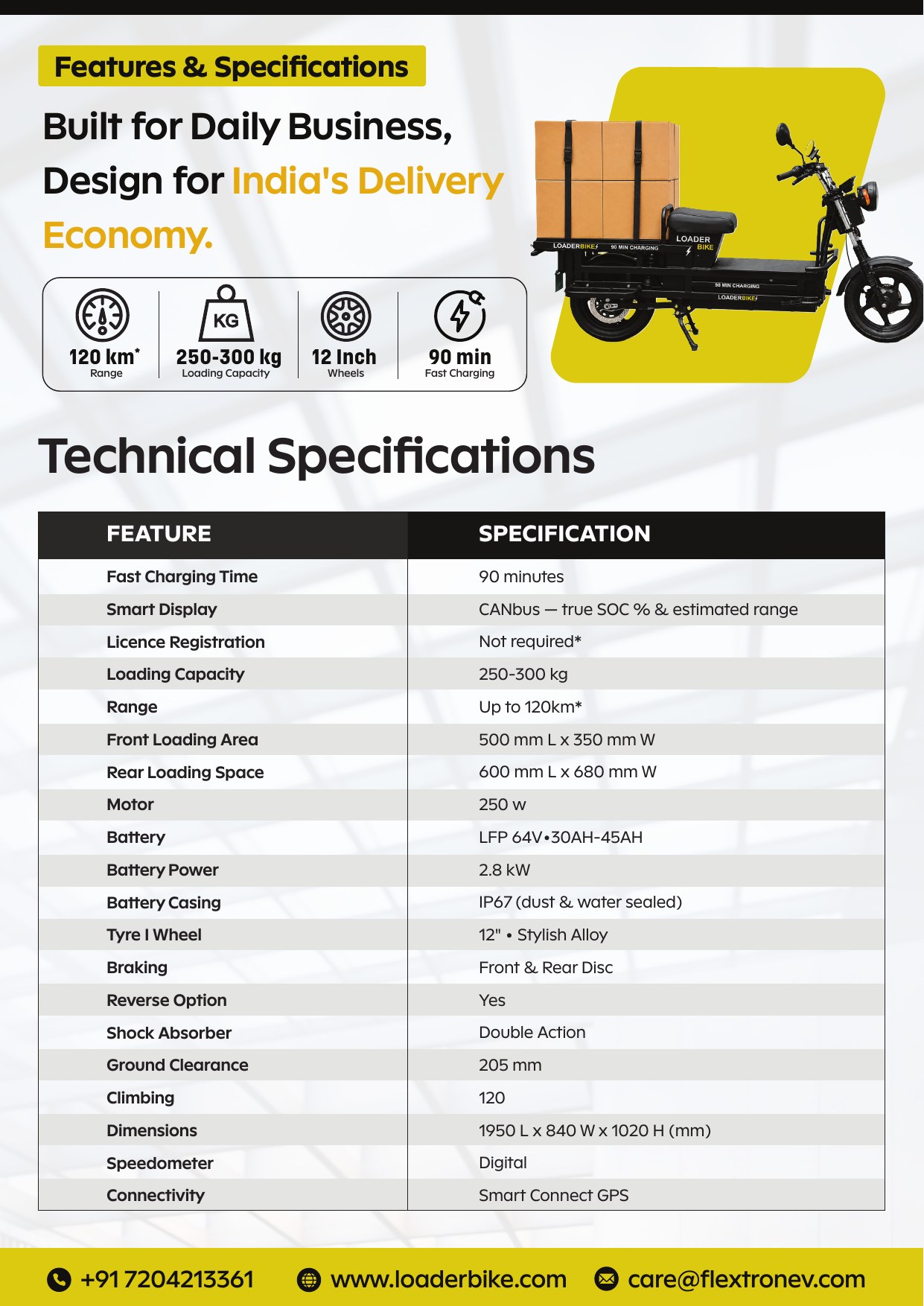 LoaderBike 2W for delivery businesses — save ₹8,000+ per month vs petrol