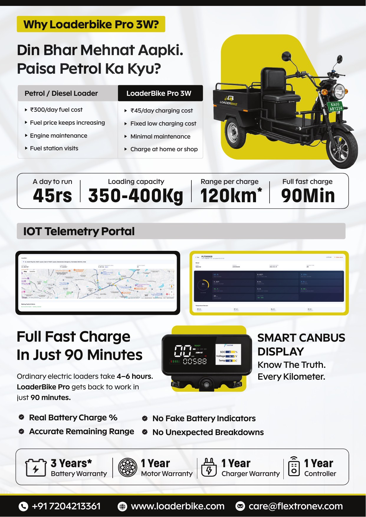 LoaderBike Ultra 3W features — Smart CANbus, IoT telemetry, 90-min fast charging
